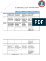 Rubrica para Evaluar Dialogo