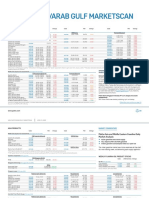 Asia-Pacific/Arab Gulf Marketscan: Volume 39 / Issue 71 / April 13, 2020