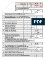 Service Pattern 1985-4-27