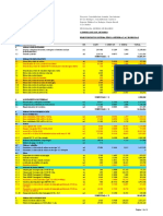 Itemizado Las Cañas 14-08-2018 (Con Valores APU Argia)