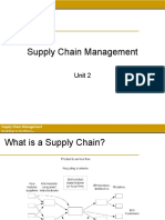 Supply Chain Management: Unit 2