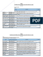 Anexo - Transferencia de Partidas A Favor de Treinta y Nueve (39) Gobiernos Locales