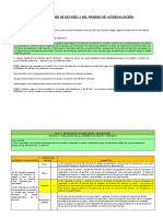 Actividad Calificada - Avance Del Proceso de Autoevaluación UNIDAD 3LOURDES SAAVEDRA