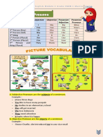 English Pronoun: Type of Pronouns Subjective Objective Possesive Adjective Possesive Pronoun