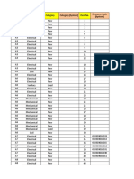 Physical Inventory - Fast Moving Warehouse 011020