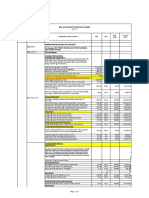 Annexure I - Bill of Quantities - Priced