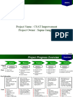 DMAIC - CSAT Improvement