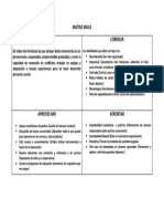 Matriz Maca 1