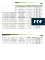 Compressed Natural Gas Facility: Ranges, Alarms, Trips, and Setpoint