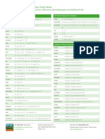 Djaneiro Cheat Sheet: by Via