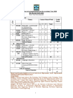 1st Year B.Tech Syllabus Revised 18.08.10 PDF