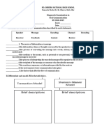 Diagnostic Test in Oral Communication