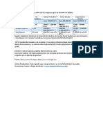 Clasificación de Las Empresas Por Su Tamaño en Bolivia