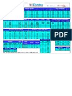 Finolex Wires Cables Pricelist PDF