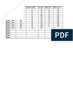 Size Thick Flange Dia Flange Thick R.F Dia Hole Size Hole P.C.D