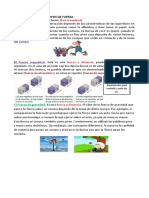 Tipos de Fuerza Guía 2 Ciencias