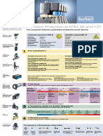 COM ATEX Poster EN PDF