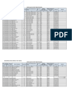 ZPGPF Meo Metpally Vrfy PDF