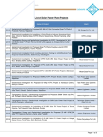 List of Solar Power Plant Projects: Year Name of Project Client