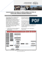 2020 Carbon Footprint of Structural Precast