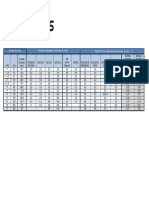 Nominal Run Pipe Reference Standards Thicknesses (E MM) TUBASYS SLU Manufacturing Standards (E MM)