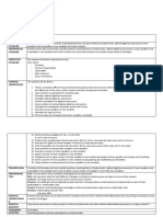 Curriculum Mapping First Quarter Grade Level: 8 Subject Matter: Mathematics Topic: Patterns and Algebra Writer: Noemi Mara L. Dela Cruz