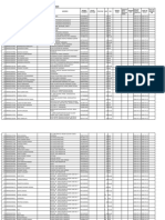 24 July Positive Case List