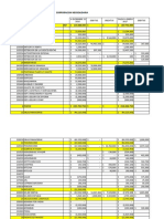 Auditoria Modelo 2 Marzo 04 Resuelto