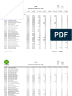 Informe de Cartera A 30 de Junio 2015 PDF