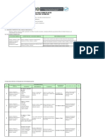 Programación Curricular Contabilidad I 2020 Impar