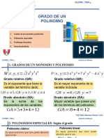 Álgebra - 6to Primaria - Tema5 - Grado de Un Polinomio