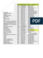 CVL - Spare Parts Management Farmat 2000