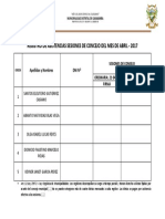 Registro de Asistencia Sesiones de Concejo