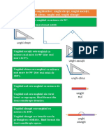 0 Clasificarea Unghiurilor