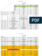 Document Register - Waves Qatar 2020