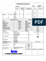 Load Test Record CV Rizky Handayani (25kva)