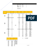 kN/m3 % kN/m3 m kN/m3 m kN/m3 kN/m3: γ1 E γ2 Df γ1sat NAF γ2sat γ h2o