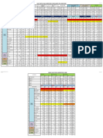 Cacat Mutu Hasil Inspection FL MM Sampai TGL 08 Mei 2020