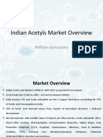 Indian Acetyls Market Overview