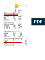 Summary Antenna