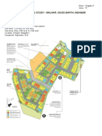 Literature Case Study - Malhar, Good Earth, Kengeri