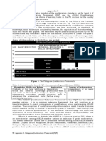 Appendix B: Philippine Qualifications Framework