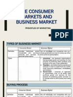 Entrepreneurship - Markets