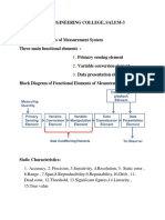 M&I Mind-Map