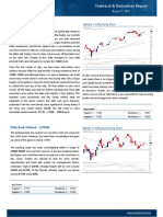 Sensex (38182) / Nifty (11270) : Exhibit 1: Nifty Daily Chart