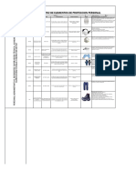 Matriz de Epp