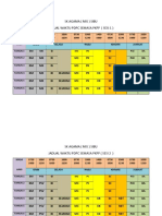 SK Agama (Mis) Sibu Jadual Waktu PDPC Semasa PKPP (Sesi 1)