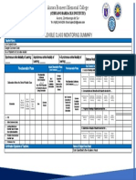 Flexible Class Monitoring Summary