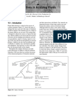 Additives in Acidizing Fluids