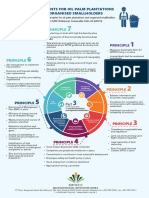 MSPO PART 3 General Principles For Oil Palm Plantations and Organised Smallholders